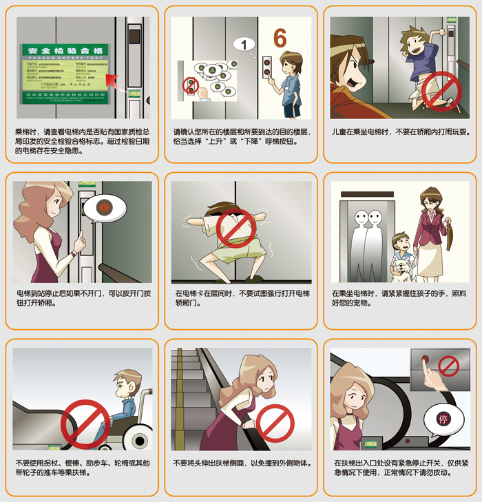 ����ʹ�ð�ȫͼʾ