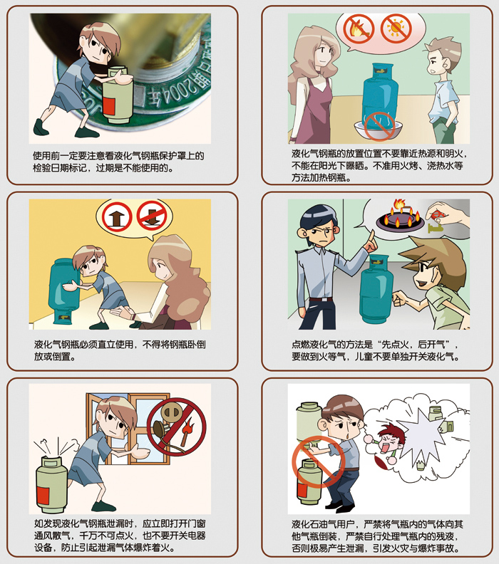 Һ��ʯ����ƿ��ȫʹ��ͼʾ